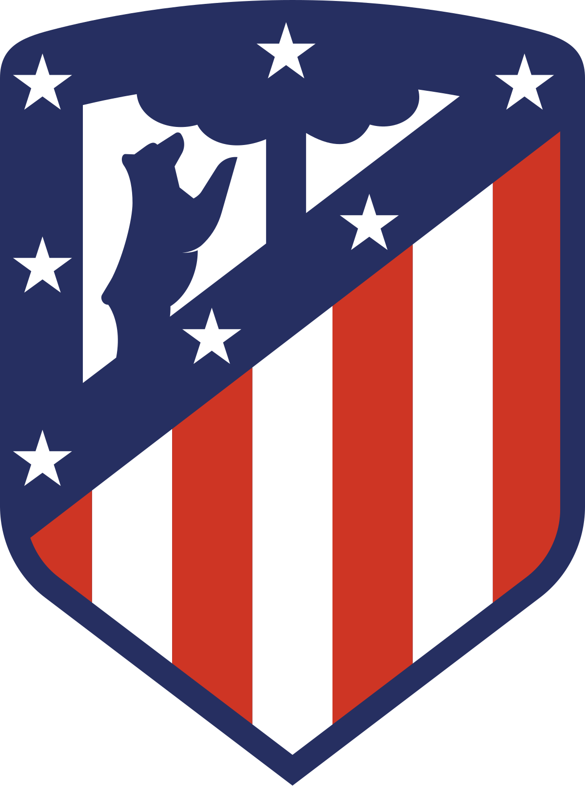 Atlético Madrid CF